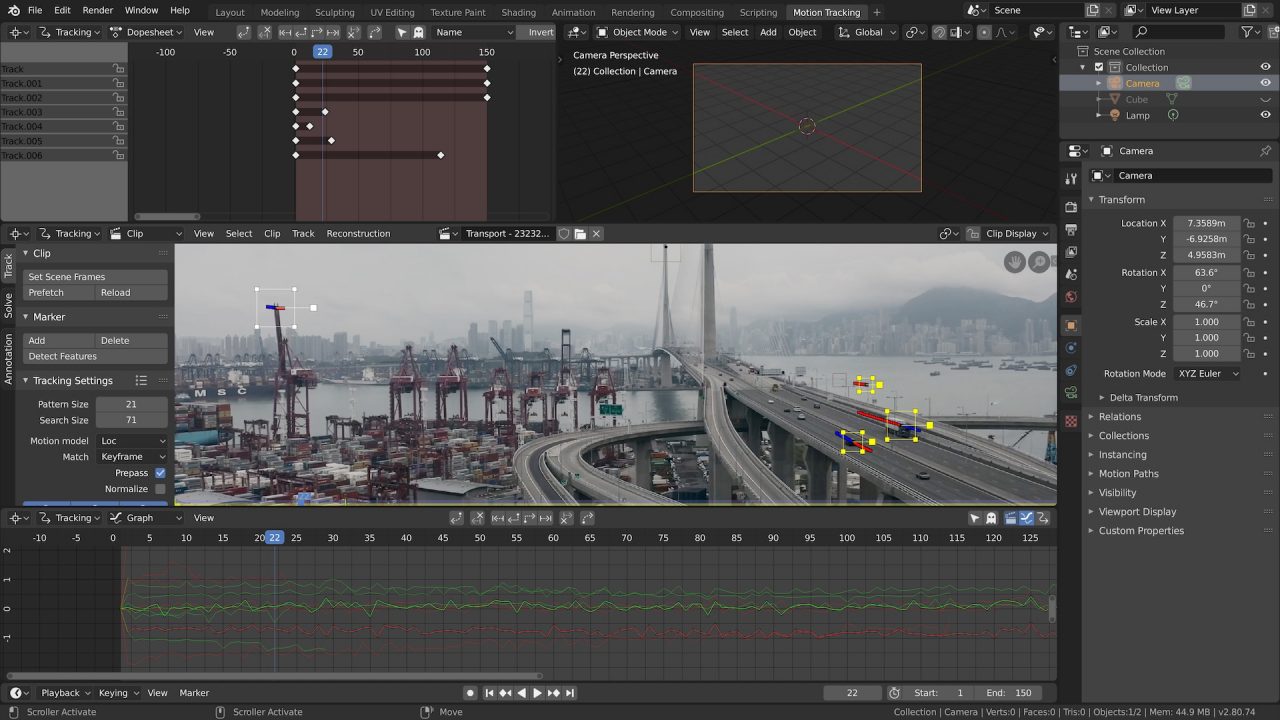 Compositing VFX CGI
